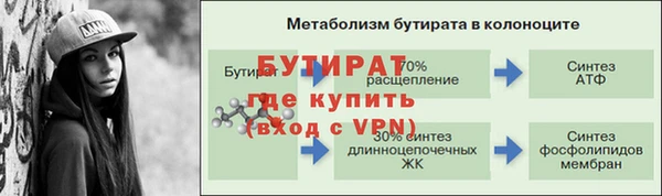 марихуана Волоколамск
